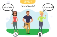 Play Who is now!